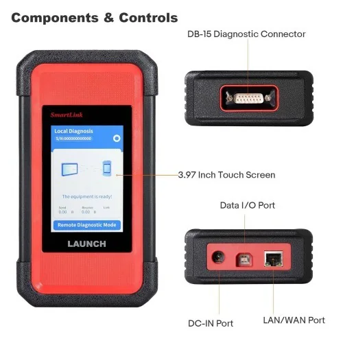 Planșa producătorului cu interfața SmartLink, cu porturile marcate: conector de diagnoză, ecran tactil, port de date și port de rețea